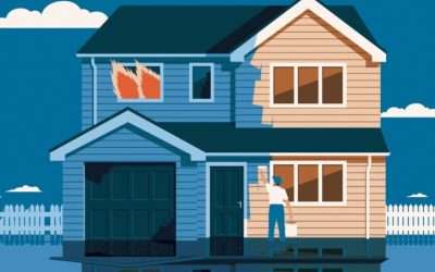 Why home insurance is important…