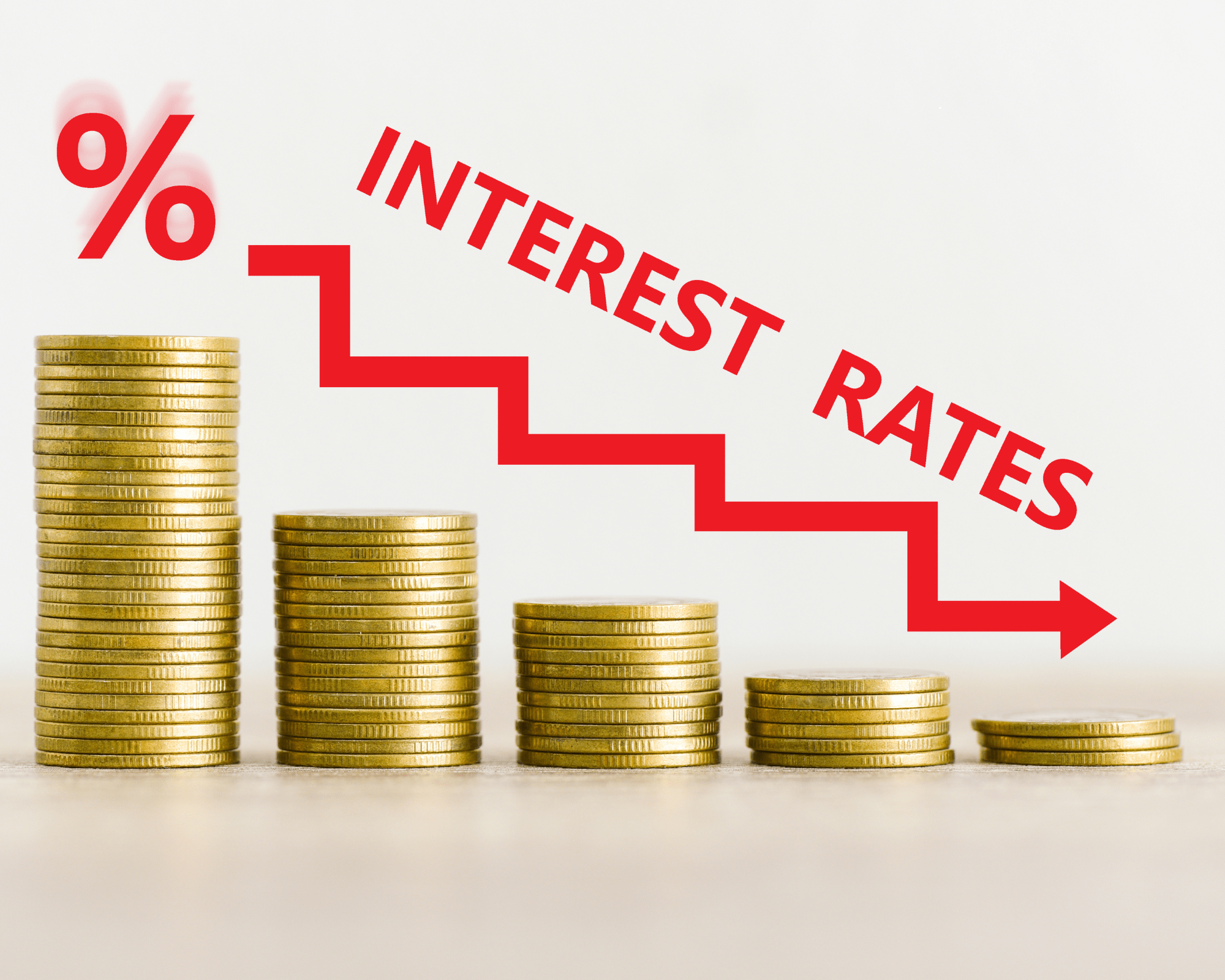 Interest rates