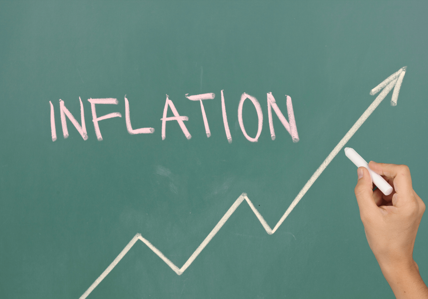 Inflation Inflation