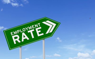 Northern Ireland Employment Rates in 2025